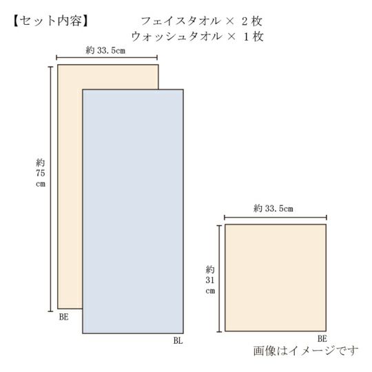 今治謹製　紋織タオル　木箱入り　フェイスタオル2枚・ウォッシュタオル１枚セット　IM7725　ブルー(今治製)のサイズ