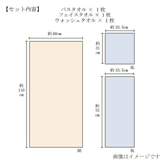 今治謹製　紋織タオル　木箱入り　バスタオル１枚・フェイスタオル１枚・ウォッシュタオル１枚セット　IM7740　ブルー　(今治製)のサイズ