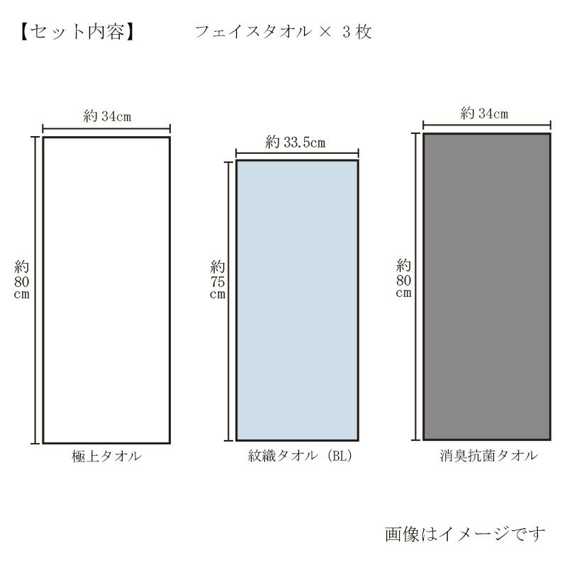 【20周年限定】今治謹製 夏色タオルセット　フェイスタオル３枚セット　ISET2405（今治製）のサイズ