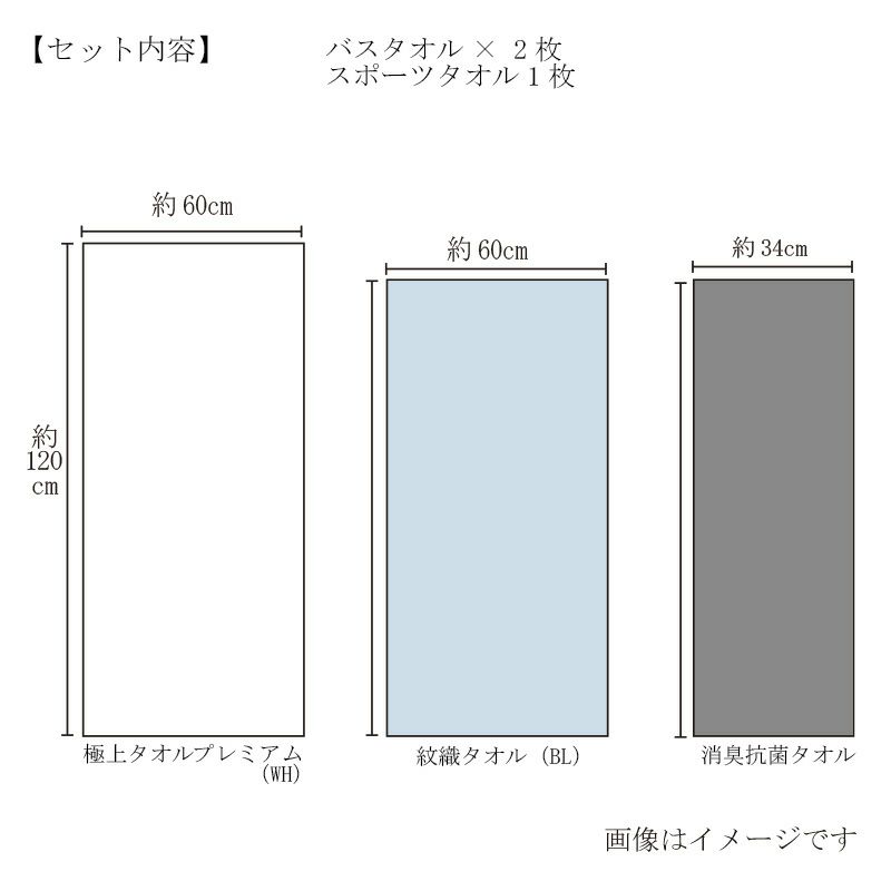 【20周年限定】今治謹製 夏色タオルセット　バスタオル２枚・スポーツタオル１枚セット　ISET2406（今治製）のサイズ