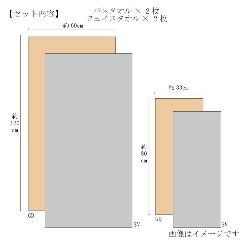 今治謹製 ご褒美タオル　バスタオル2枚・フェイスタオル2枚セット　GH615500（今治製）のセット内容