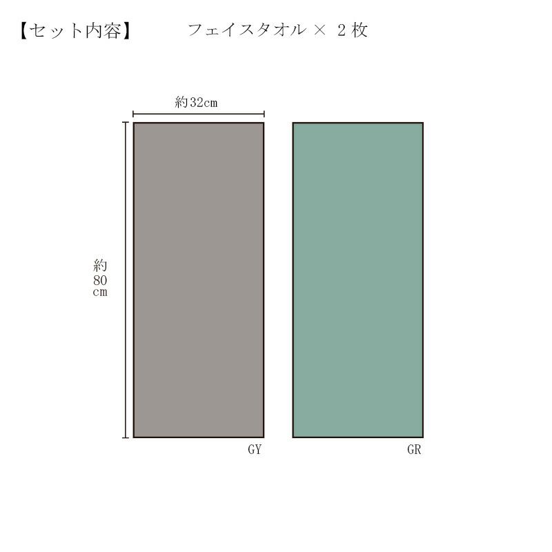 Daily Comfortタオルサイズ説明