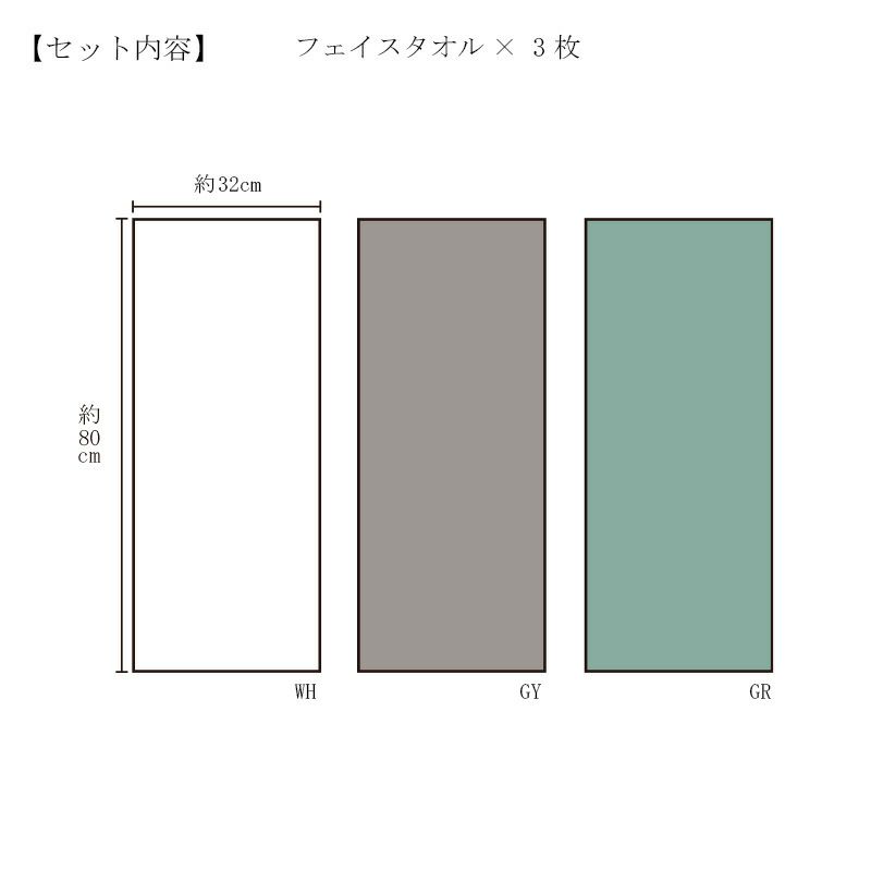 Daily Comfortタオルサイズ説明