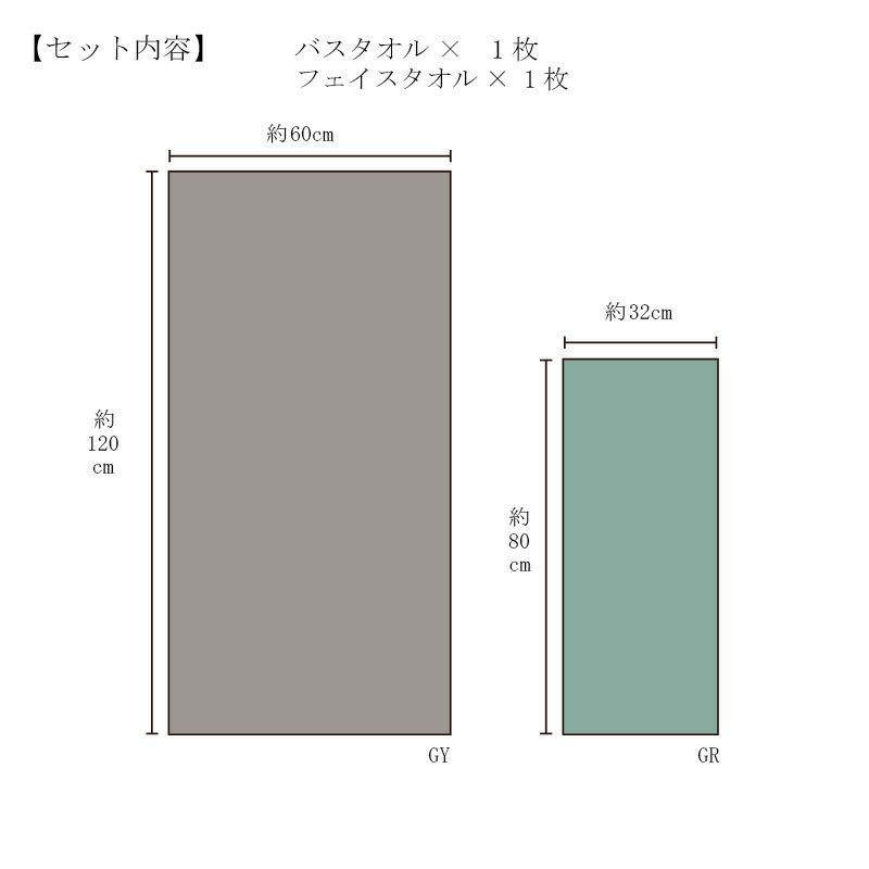 Daily Comfortタオルサイズ説明