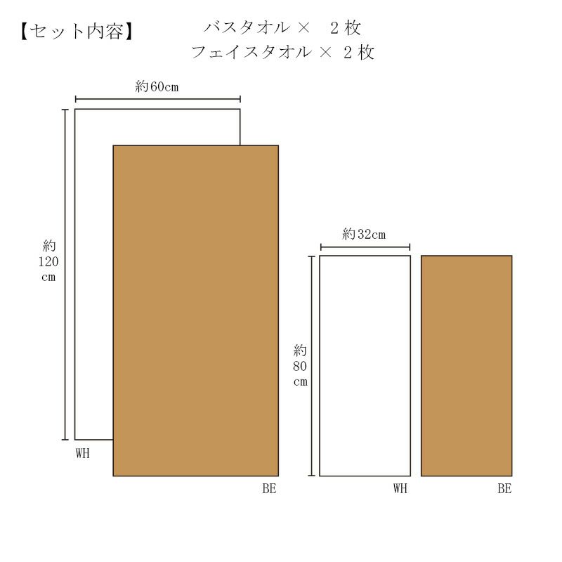 Daily Comfortタオルサイズ説明